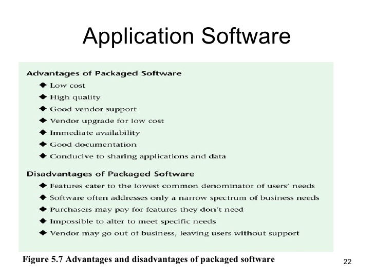 advantages and disadvantages of shareware software sites